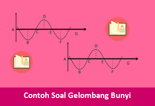 Detail Contoh Soal Gelombang Nomer 40