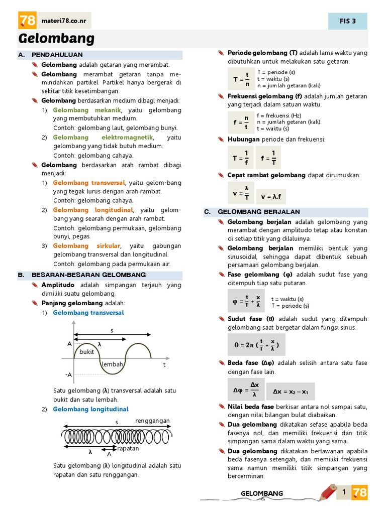Detail Contoh Soal Gelombang Berjalan Dan Gelombang Stasioner Nomer 45
