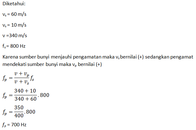 Detail Contoh Soal Gelombang Bunyi Nomer 14