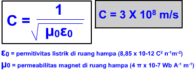 Detail Contoh Soal Gelombang Elektromagnetik Nomer 36