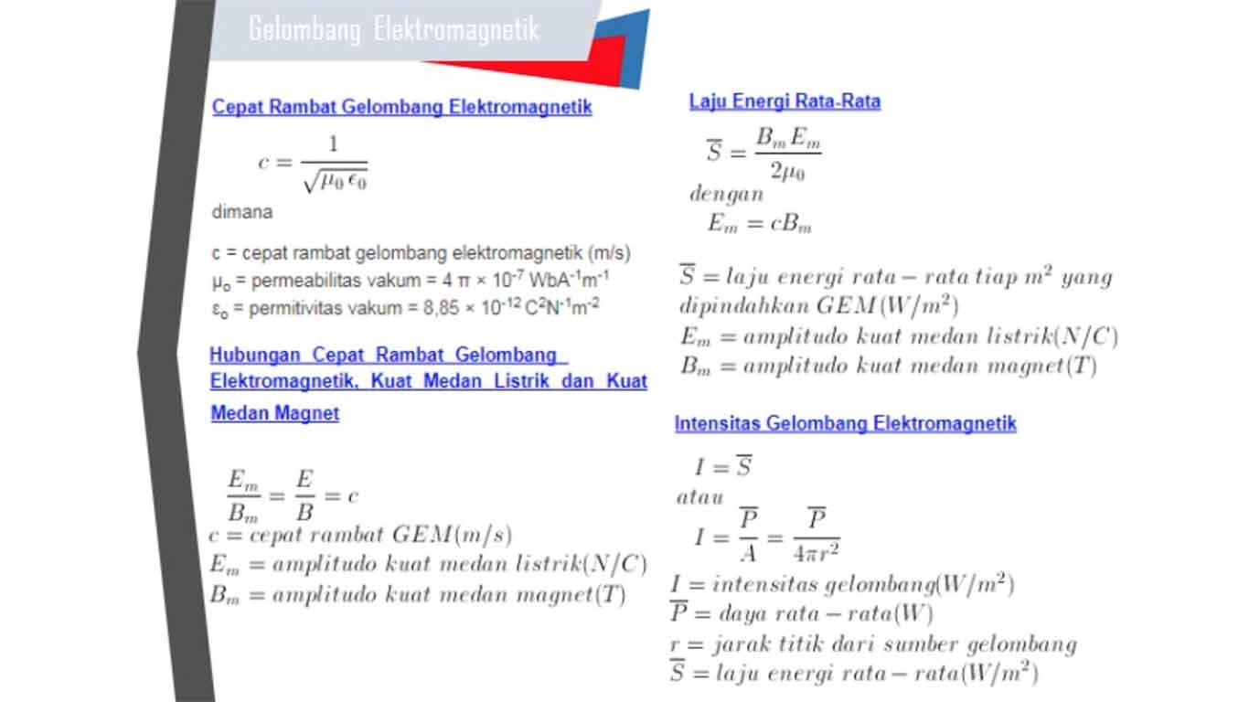 Detail Contoh Soal Gelombang Elektromagnetik Nomer 54