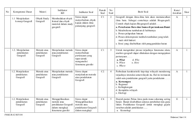 Detail Contoh Soal Geografi Kelas 11 Semester 2 Kurikulum 2013 Nomer 28