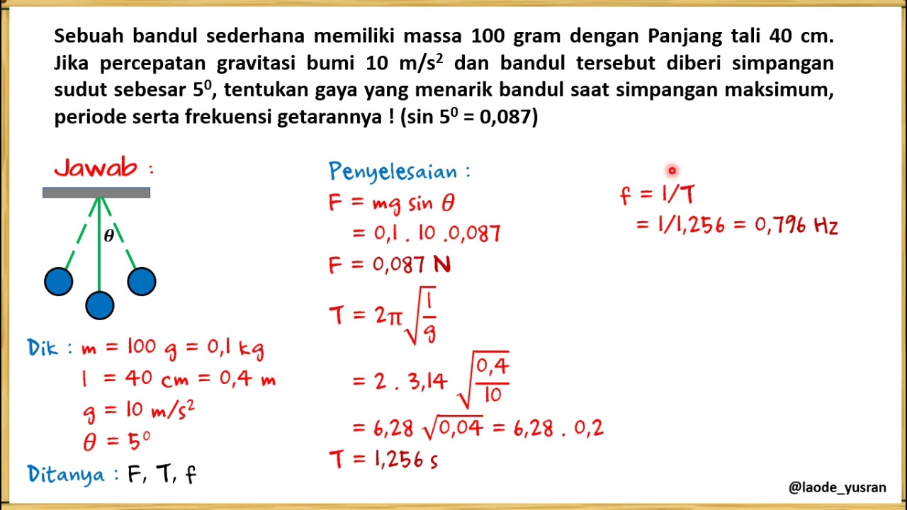 Contoh Soal Gerak Harmonik - KibrisPDR