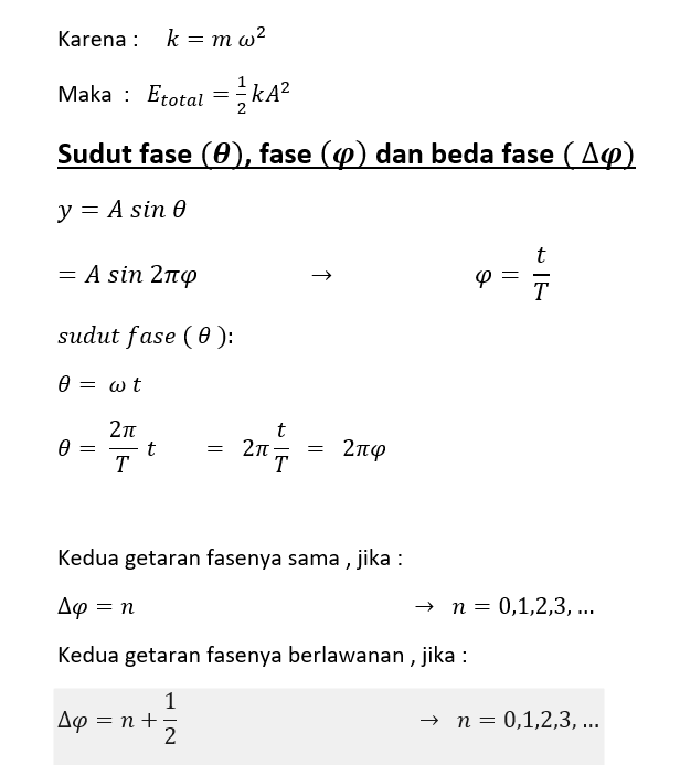 Detail Contoh Soal Gerak Harmonik Nomer 12