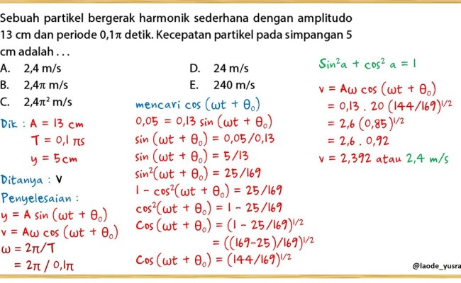 Detail Contoh Soal Gerak Harmonik Nomer 13