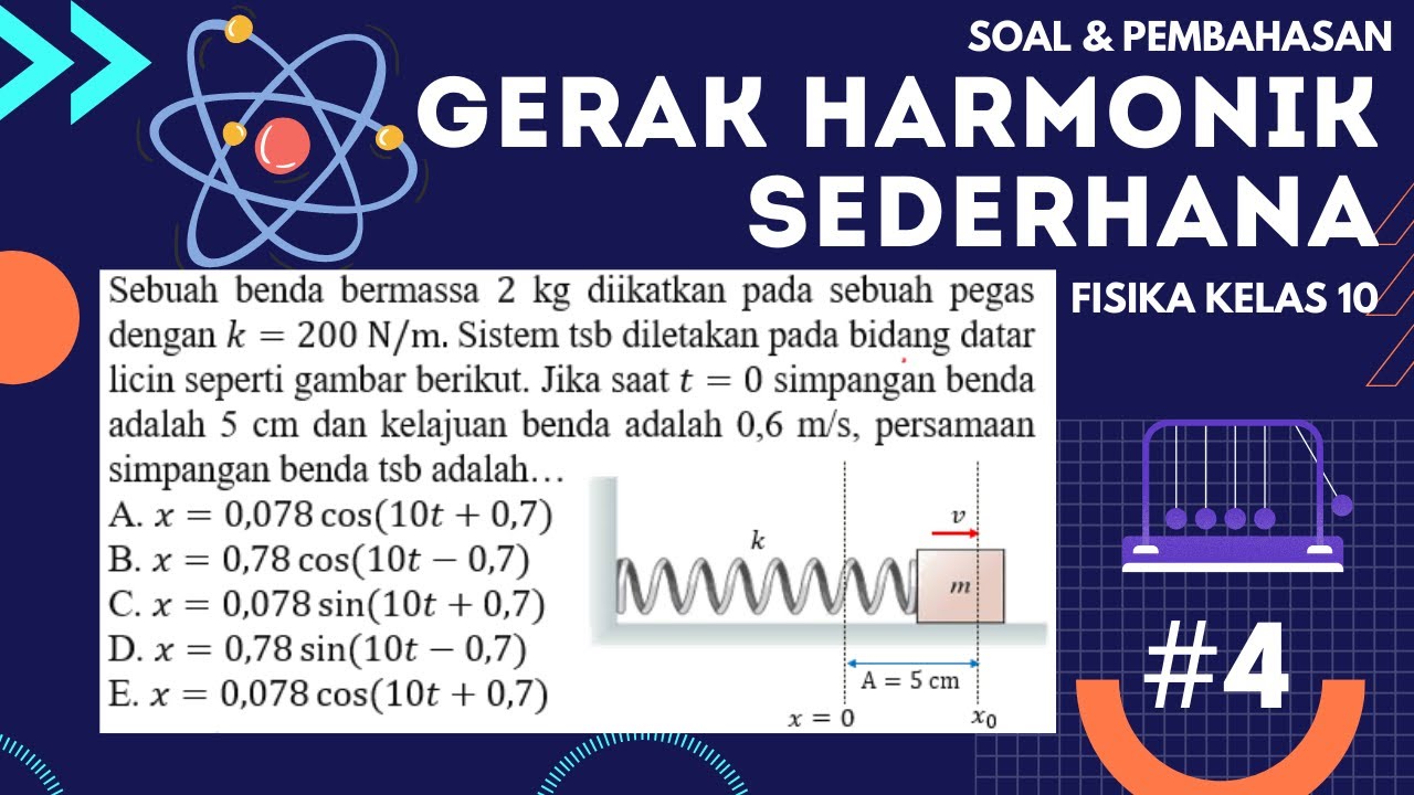 Detail Contoh Soal Gerak Harmonik Nomer 30