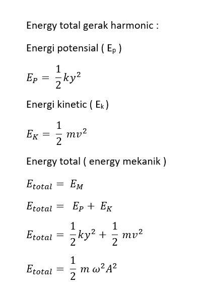 Detail Contoh Soal Gerak Harmonik Nomer 37