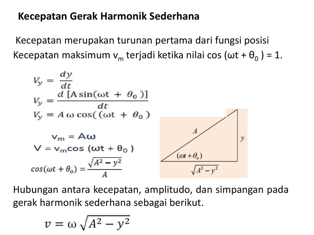 Detail Contoh Soal Gerak Harmonik Nomer 47