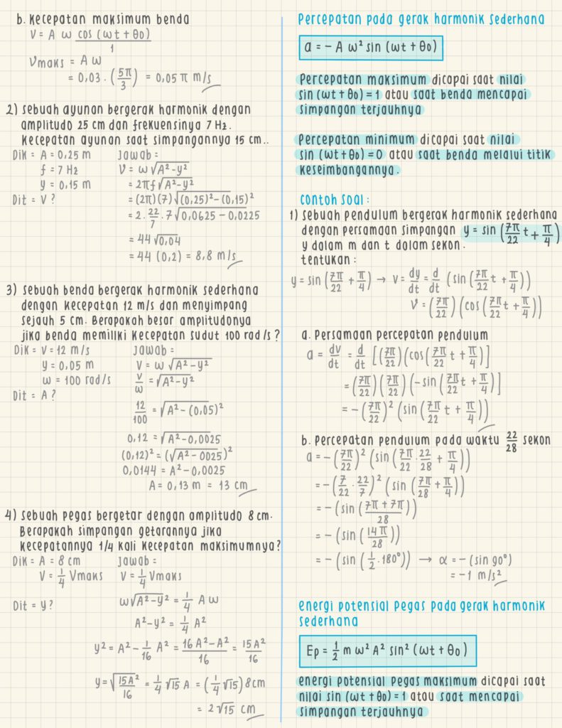 Detail Contoh Soal Gerak Harmonik Nomer 48