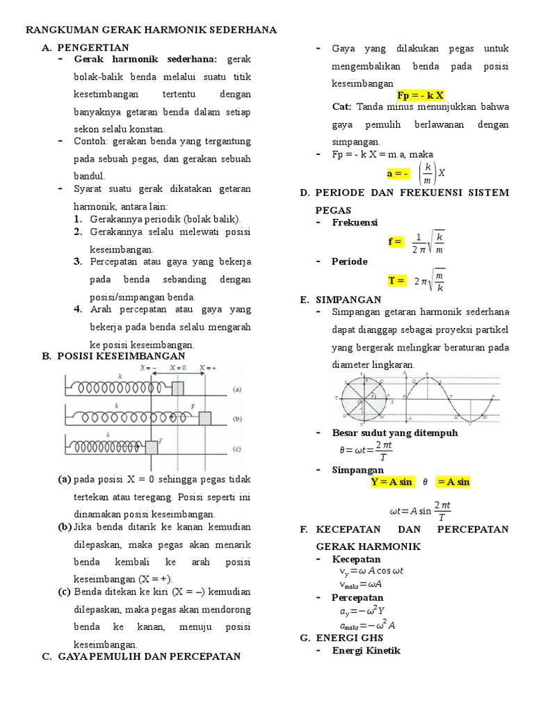 Detail Contoh Soal Gerak Harmonik Sederhana Nomer 31