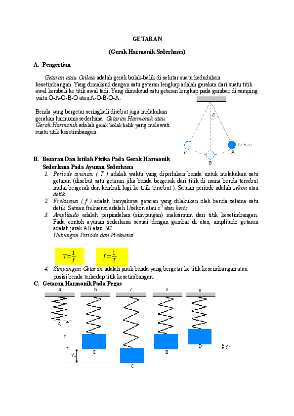 Detail Contoh Soal Gerak Harmonik Sederhana Nomer 42