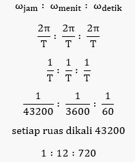 Detail Contoh Soal Gerak Melingkar Nomer 12