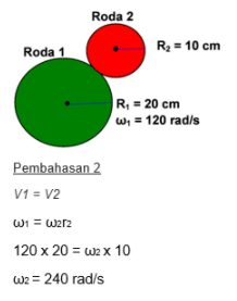 Detail Contoh Soal Gerak Melingkar Nomer 17