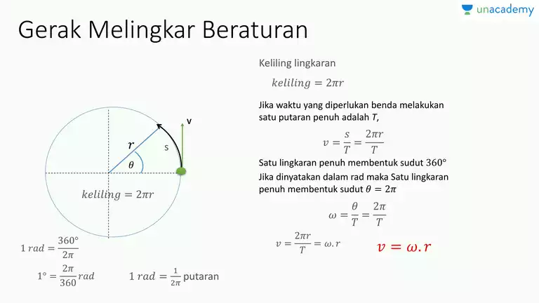 Detail Contoh Soal Gerak Melingkar Nomer 19