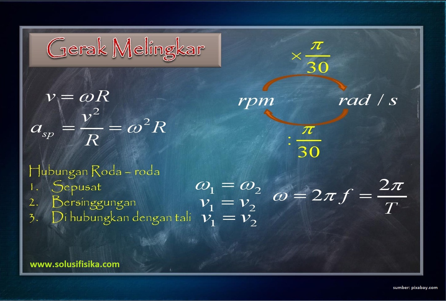 Detail Contoh Soal Gerak Melingkar Nomer 50