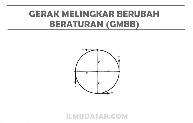 Detail Contoh Soal Gerak Melingkar Berubah Beraturan Nomer 19