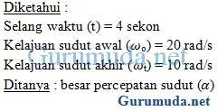 Detail Contoh Soal Gerak Melingkar Berubah Beraturan Nomer 22