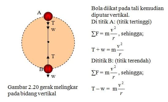 Detail Contoh Soal Gerak Melingkar Berubah Beraturan Nomer 32