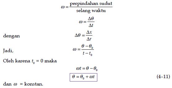 Detail Contoh Soal Gerak Melingkar Berubah Beraturan Nomer 41