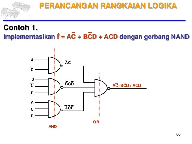 Detail Contoh Soal Gerbang Logika Nomer 17