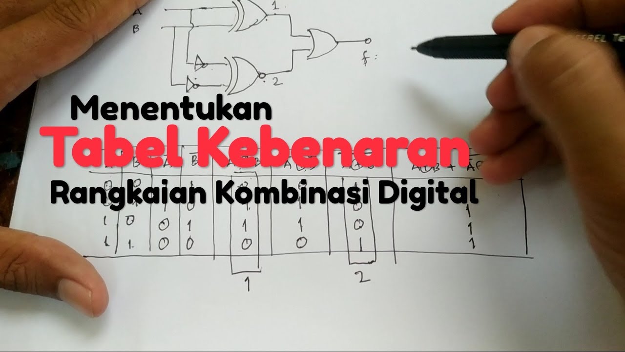 Detail Contoh Soal Gerbang Logika Nomer 24