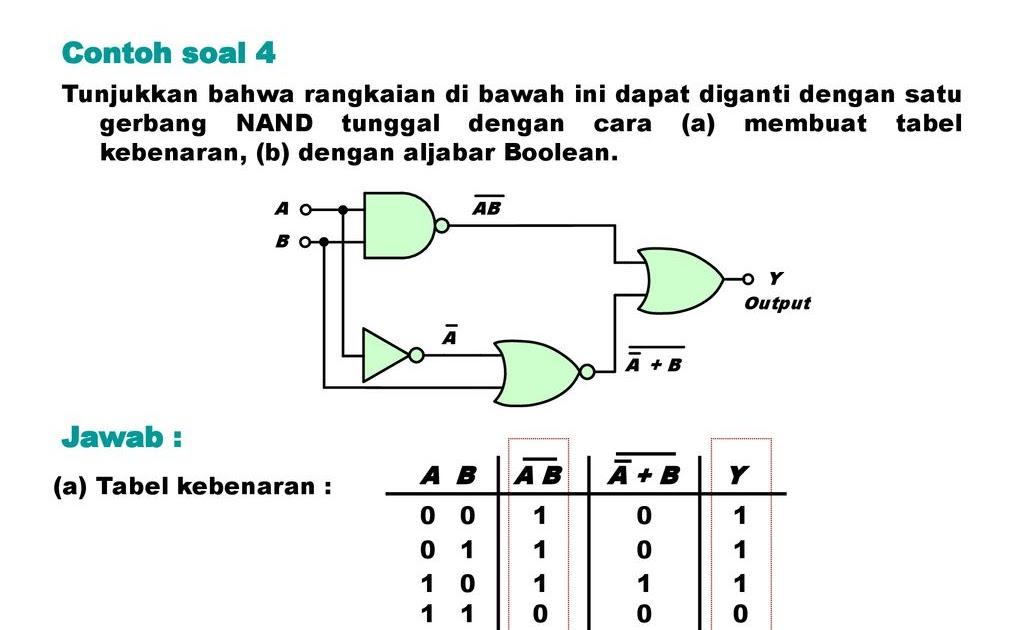 Detail Contoh Soal Gerbang Logika Nomer 4