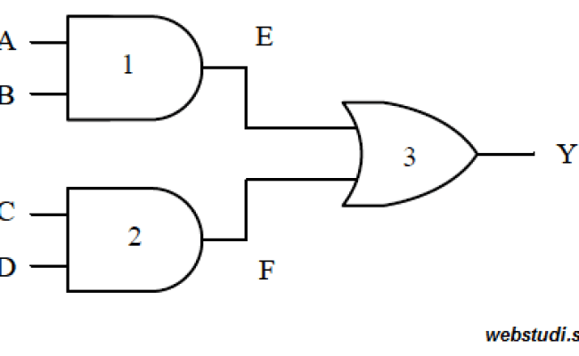 Detail Contoh Soal Gerbang Logika Nomer 9