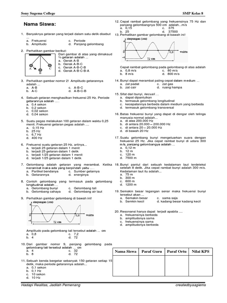 Detail Contoh Soal Getaran Dan Gelombang Nomer 2