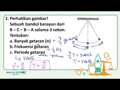 Detail Contoh Soal Getaran Dan Gelombang Nomer 3