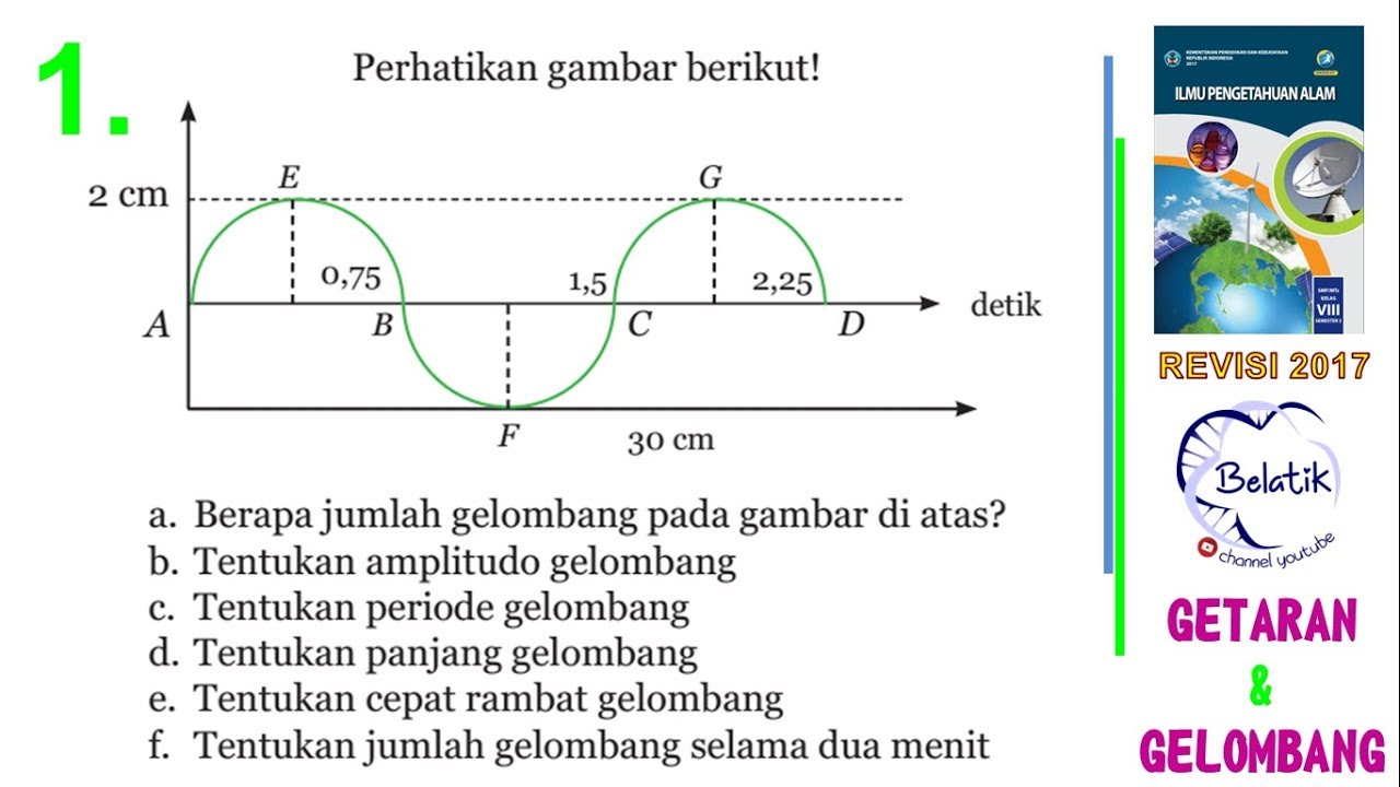 Detail Contoh Soal Getaran Dan Gelombang Nomer 4