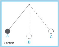 Detail Contoh Soal Getaran Dan Gelombang Nomer 55