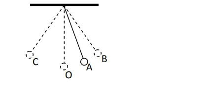 Detail Contoh Soal Getaran Dan Gelombang Nomer 57