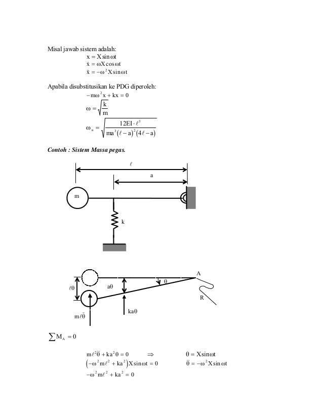 Detail Contoh Soal Getaran Mekanik Nomer 3