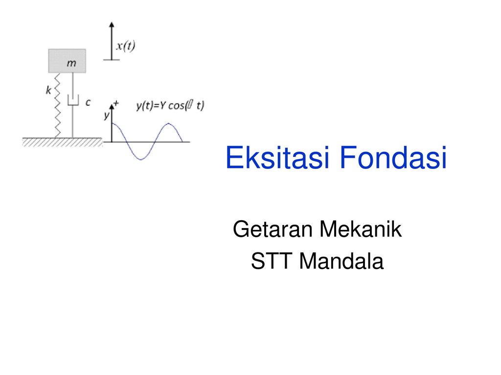 Detail Contoh Soal Getaran Mekanik Nomer 40