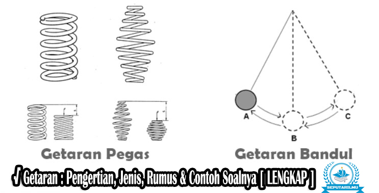 Detail Contoh Soal Getaran Mekanik Nomer 42