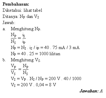 Detail Contoh Soal Ggl Nomer 28