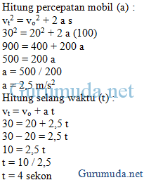 Detail Contoh Soal Glb Nomer 12