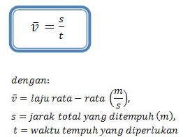 Detail Contoh Soal Glb Nomer 31