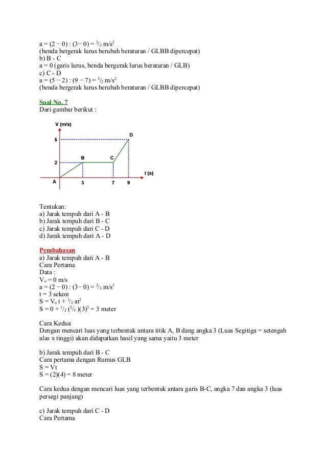 Detail Contoh Soal Glb Nomer 54