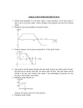 Detail Contoh Soal Glb Dan Glbb Nomer 19