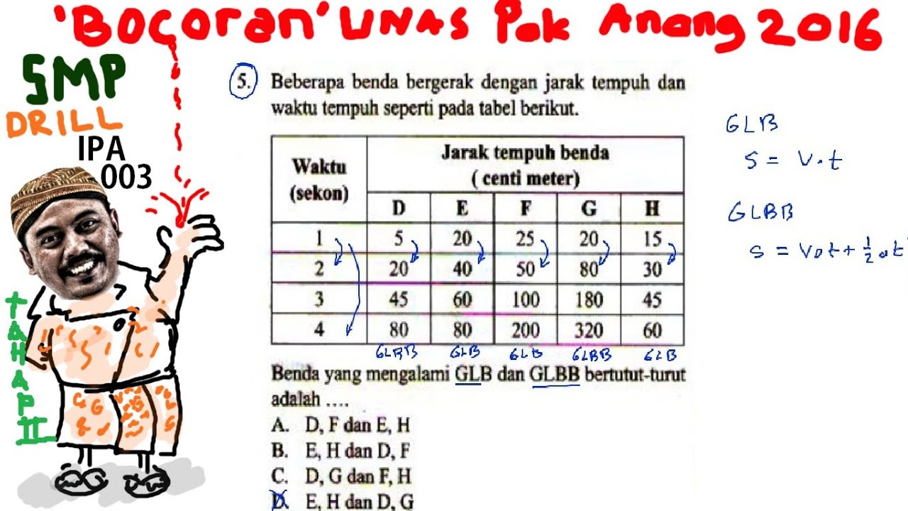 Detail Contoh Soal Glb Dan Glbb Nomer 42