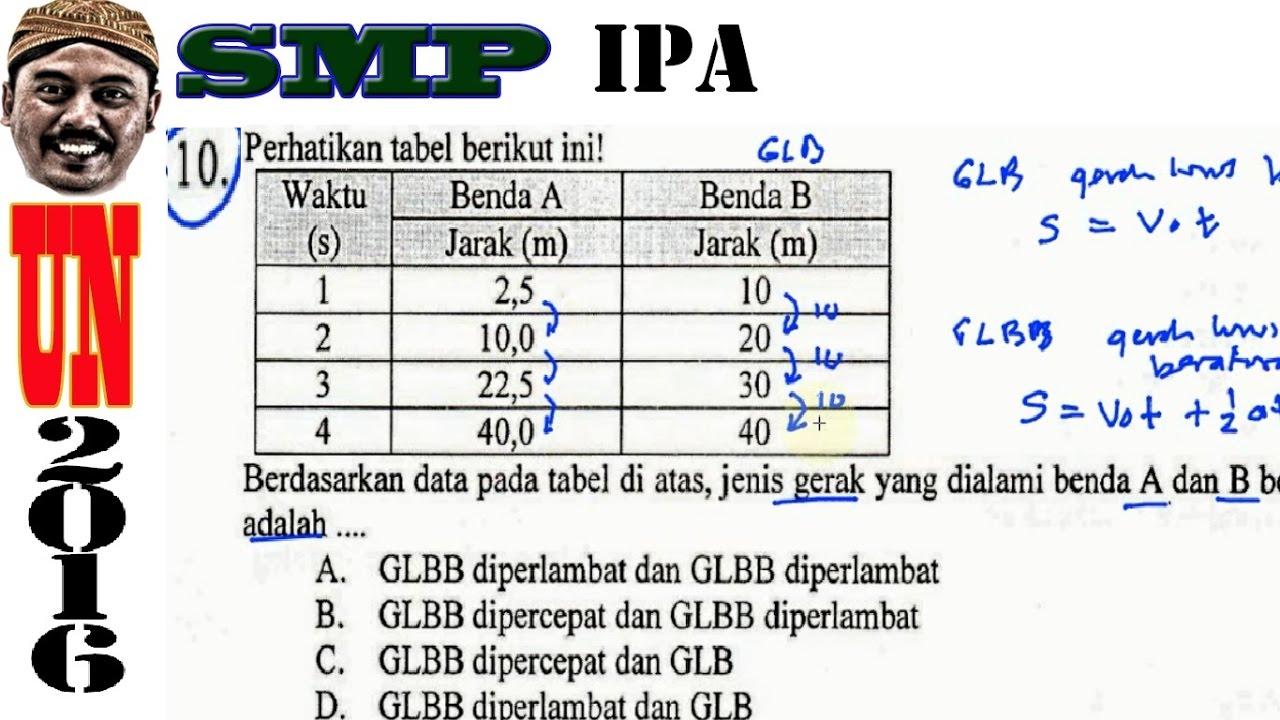 Detail Contoh Soal Glb Dan Glbb Kelas 8 Nomer 31