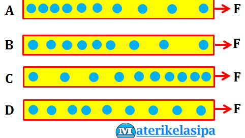 Detail Contoh Soal Glb Dan Glbb Kelas 8 Nomer 8