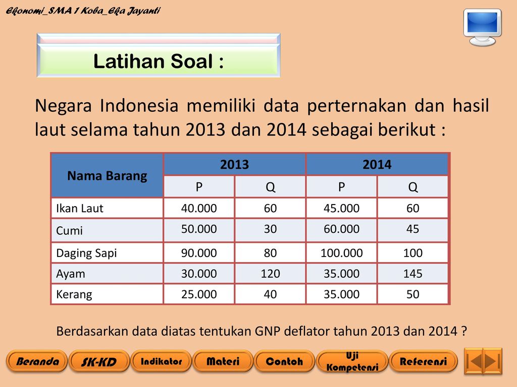 Detail Contoh Soal Gnp Nomer 22