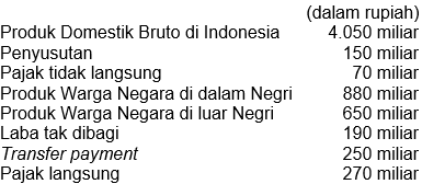 Detail Contoh Soal Gnp Nomer 35