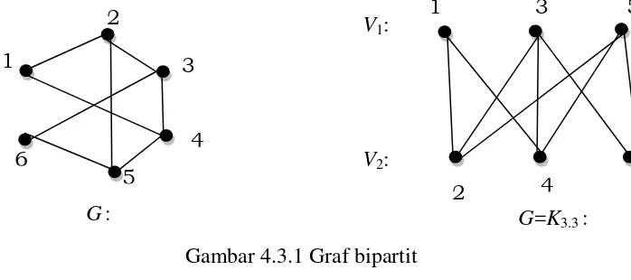 Detail Contoh Soal Graf Nomer 23