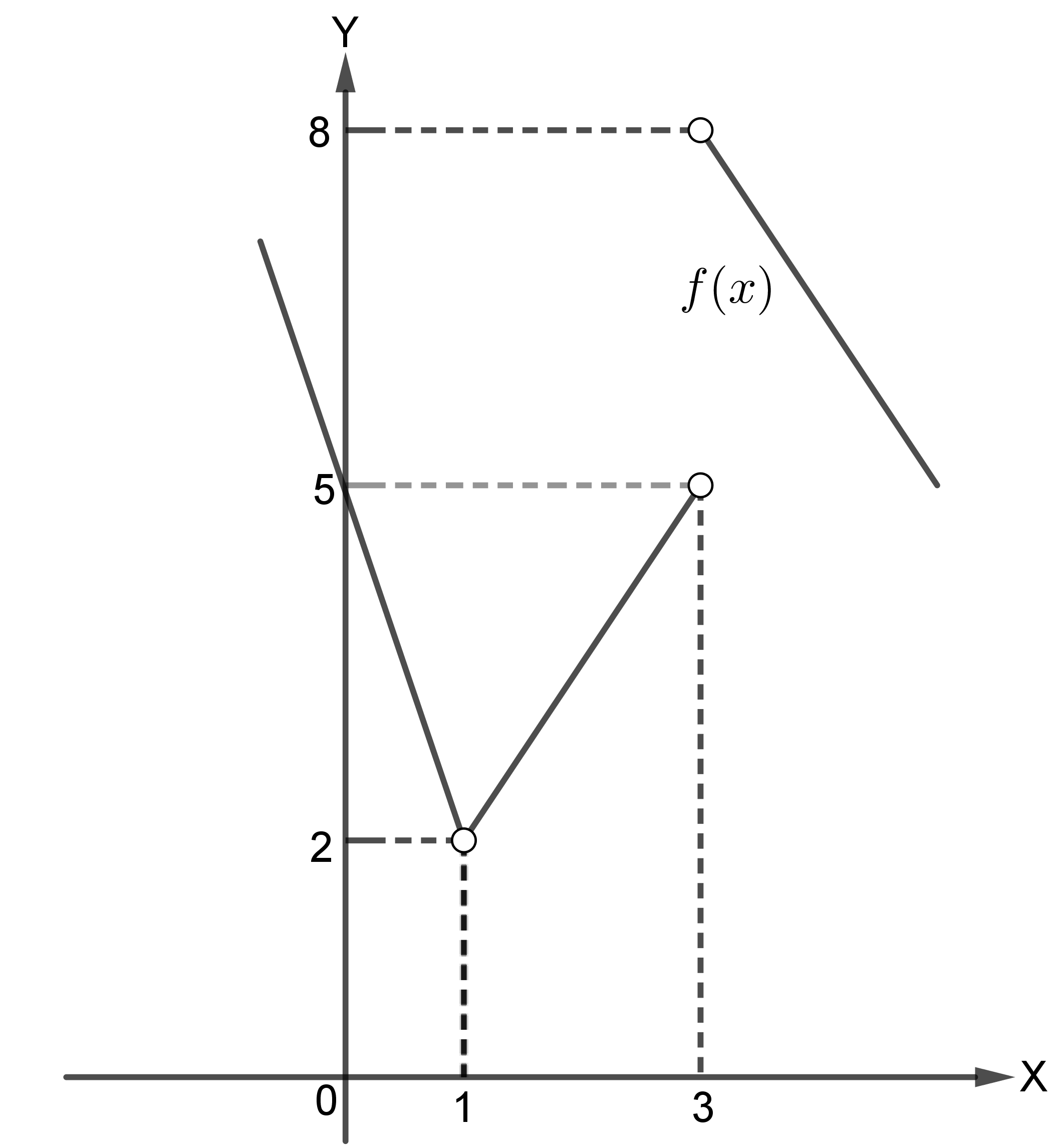 Detail Contoh Soal Grafik Nomer 44