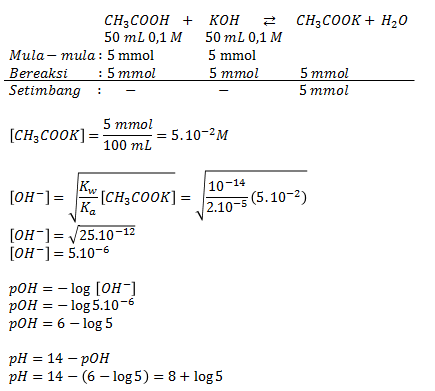 Detail Contoh Soal Hidrolisis Nomer 18