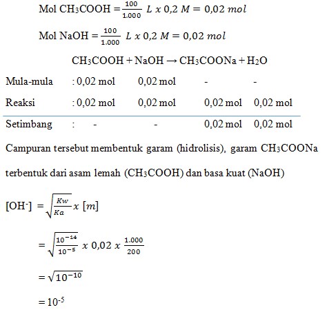 Detail Contoh Soal Hidrolisis Nomer 4