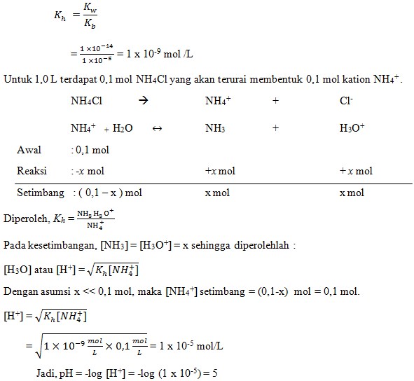 Detail Contoh Soal Hidrolisis Nomer 9